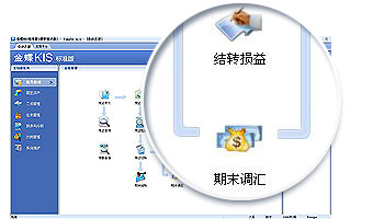 賬務(wù)處理