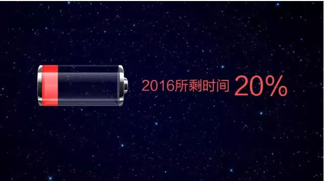 2016年，你的時間真的只剩20%了嗎？